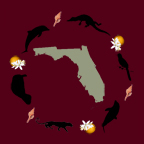Florida Geographic Alliance